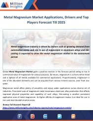 Metal Magnesium Market Applications, Drivers and Top Players Forecast Till 2025