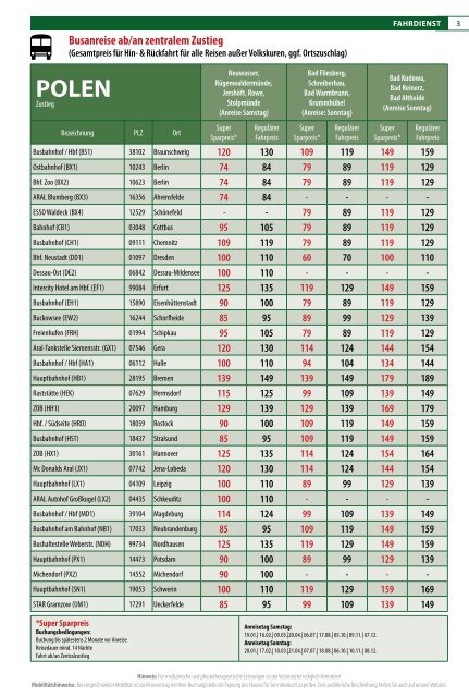 Katalog_Medikur_2019_web