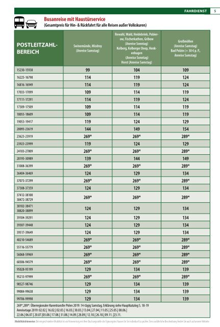 Katalog_Medikur_2019_web