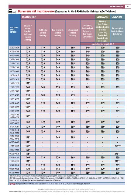 Katalog_Medikur_2019_web