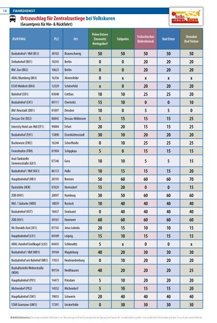 Katalog_Medikur_2019_web