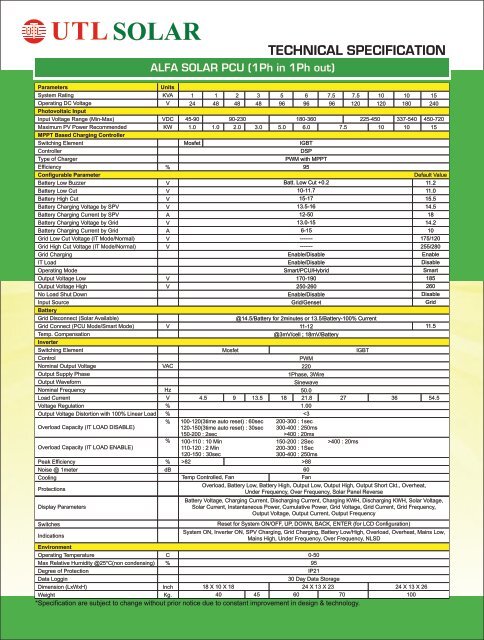 Solar Product catalogue - 2018