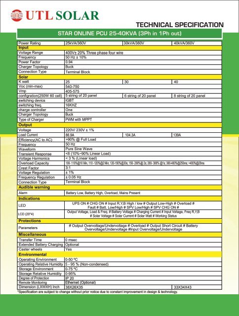 Solar Product catalogue - 2018