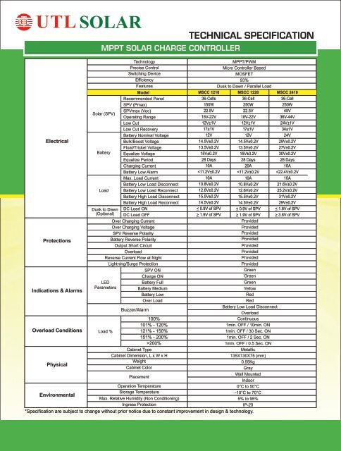 Solar Product catalogue - 2018