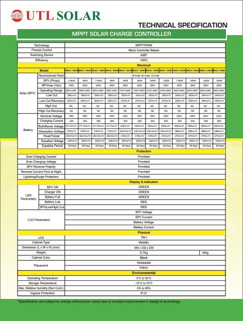 Solar Product catalogue - 2018