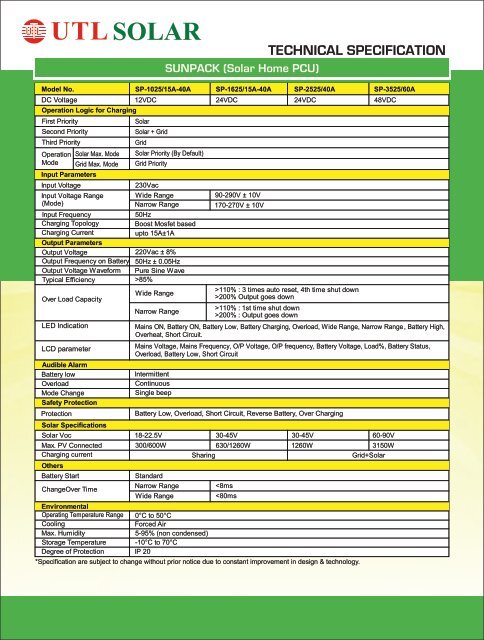 Solar Product catalogue - 2018