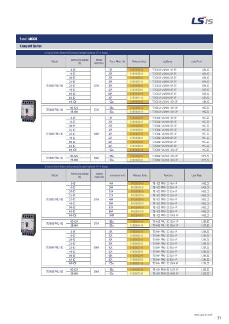 Fiyat Listesi SAYPRO-121018