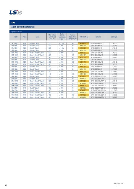 Fiyat Listesi SAYPRO-121018