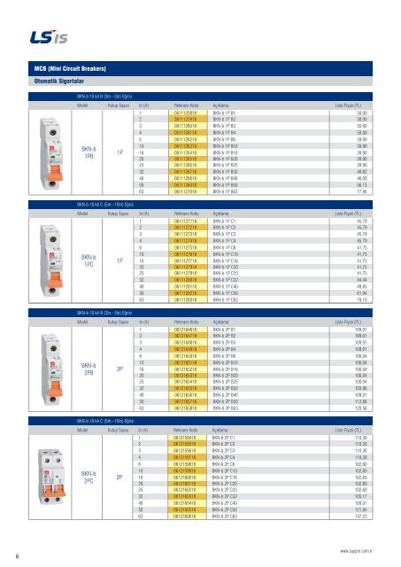 Fiyat Listesi SAYPRO-121018