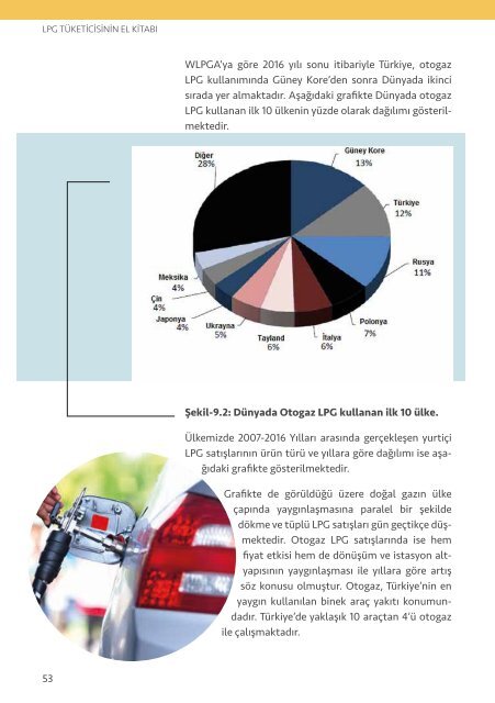 LPG Tüketicisinin El Kitabı