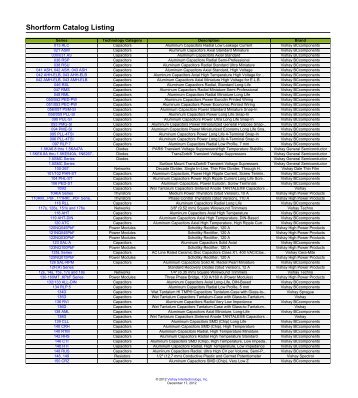 Shortform Catalog Listing - Vishay