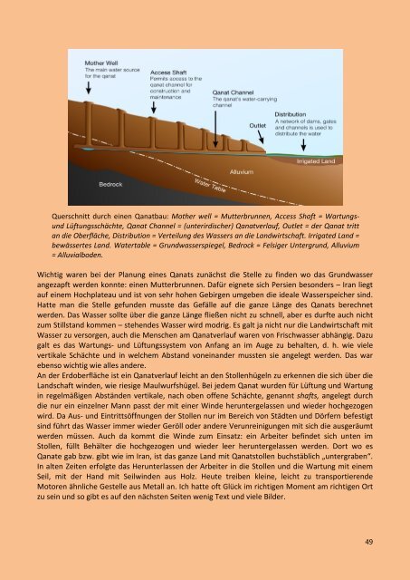 Die Suche nach al-Andalus - Teil V. - Persien - Wasserbau und paradiesische Gärten