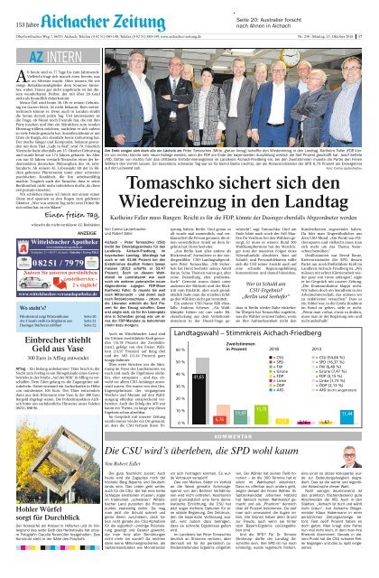 Aichacher Zeitung - Landtagswahl