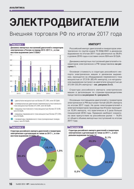 Журнал «Электротехнический рынок» №4, июль-август 2018 г.