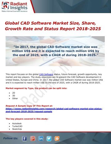 Global CAD Software Market Size, Share, Growth Rate and Status Report 2018-2025 