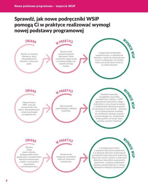 182005 Preprint polski_montaz