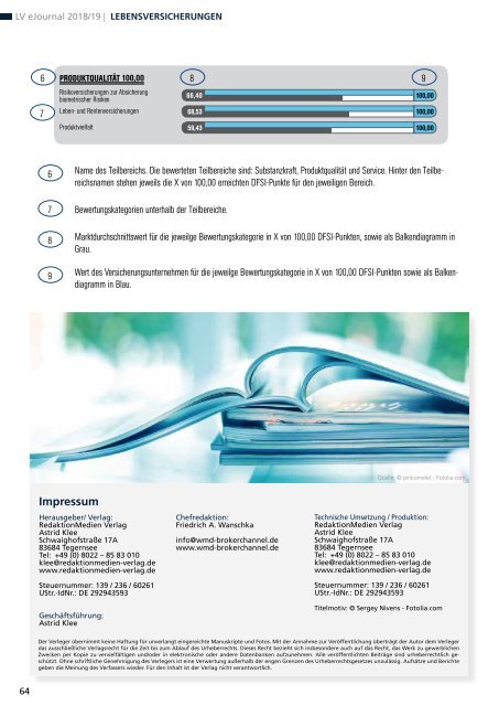 Qualitätsrating der Lebensversicherer 2018/19