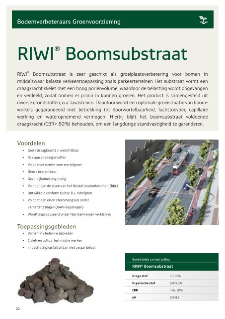 Productcat groen NL 7_2018