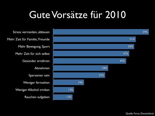 Megatrends und ihre Auswirkungen auf den Tourismus - Destination ...