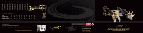 Brochure Sds Compressed 2018