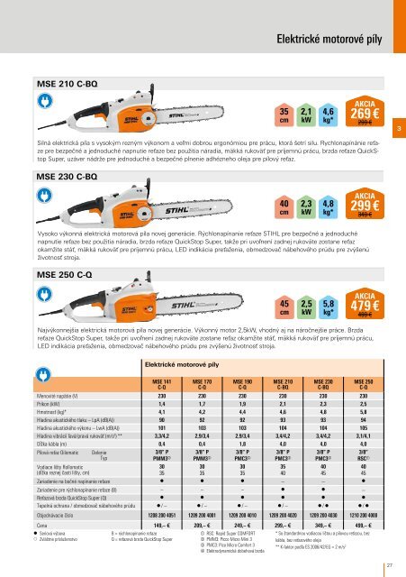 stihl jesen 2018