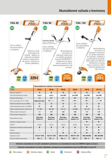 stihl jesen 2018