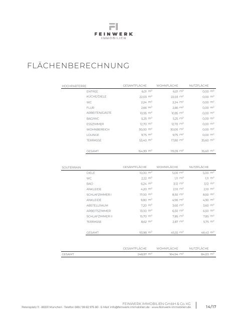 Feinwerk Immobilien Exposé Grünwald