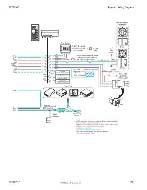 Wiring Diagrams | Appendi