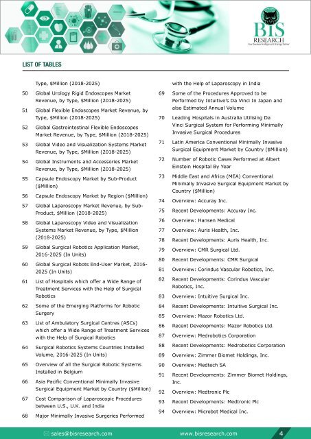 Minimally Invasive Surgical Systems Market Share