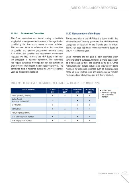 NRF Annual Report 2018