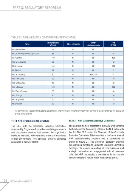 NRF Annual Report 2018