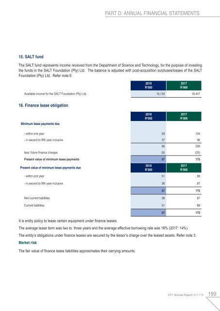 NRF Annual Report 2018