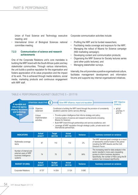 NRF Annual Report 2018