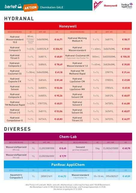 Bartelt Chemikalien Aktion 2018