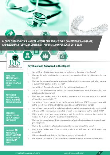 Orthodontics Market Report