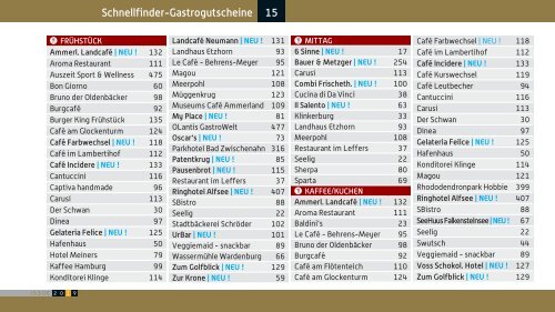 BAROMETER OLDENBURG | Limitierte Ausgabe 2019