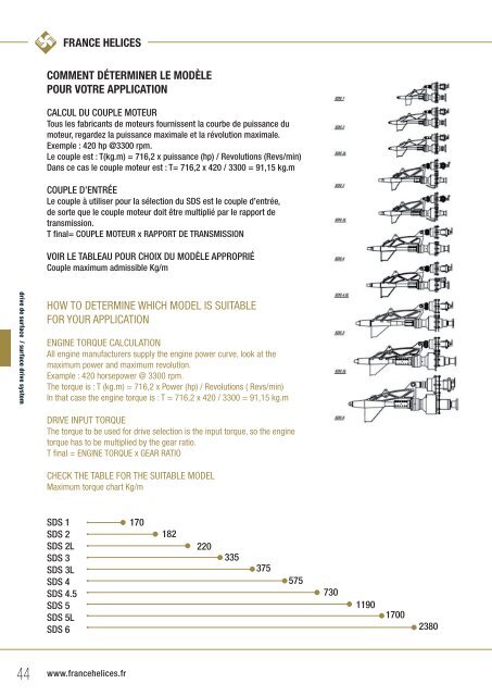 Catalogue FRANCE HELICES