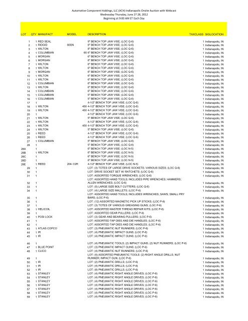 Automotive Component Holdings, LLC (ACH ... - Hilco Trading