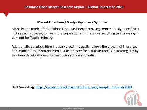 Cellulose Fiber Market PDF