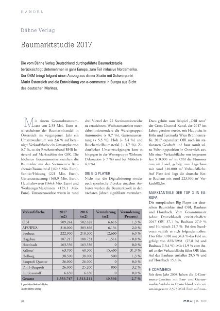 2018-10 OEBM Der Österreichische Baustoffmarkt - Entdecke die Schönheit der Fuge