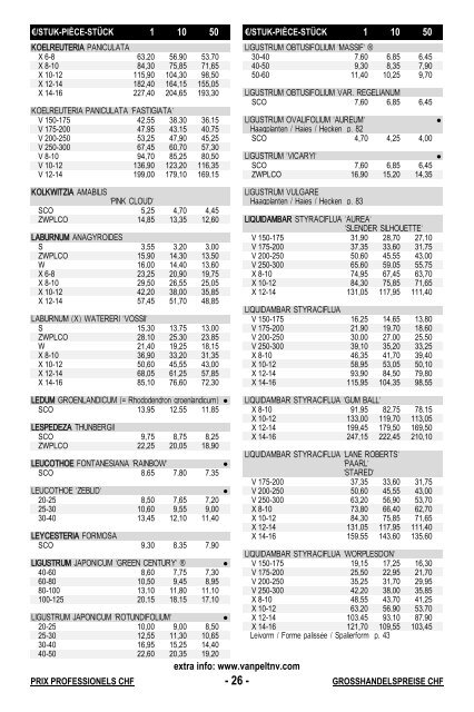 CH- Catalogus 2018-2019 TOTAAL