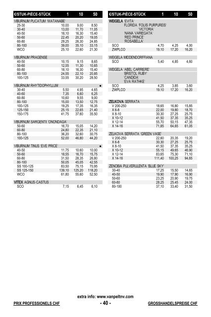 CH- Catalogus 2018-2019 TOTAAL