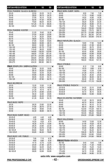 CH - catalogus 2018-2019 TOTAAL