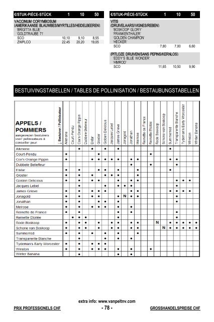 CH - catalogus 2018-2019 TOTAAL