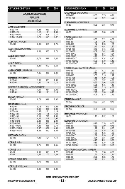 CH - catalogus 2018-2019 TOTAAL