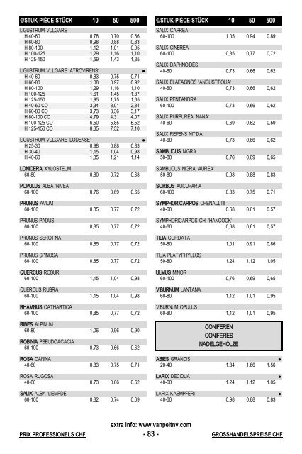 CH - catalogus 2018-2019 TOTAAL