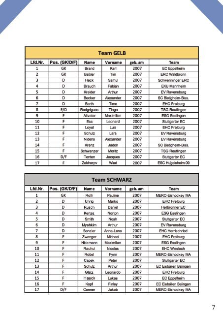Turnierzeitung U12 Eishockeyauswahlturnier Reutlingen 20102018