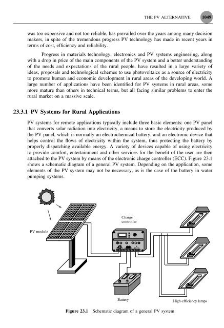 knjiga solarna energija dobra