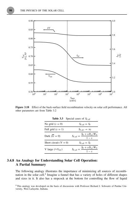 knjiga solarna energija dobra