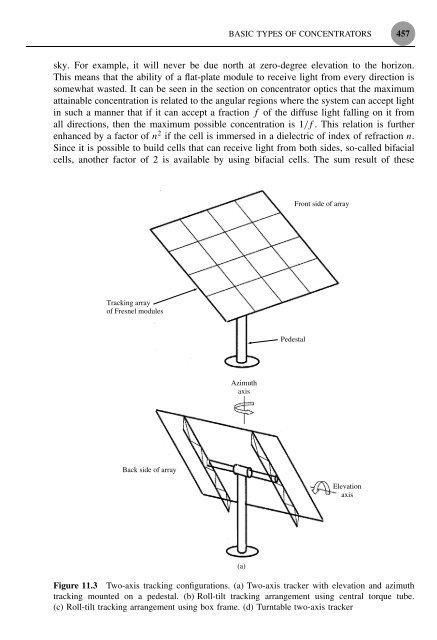 knjiga solarna energija dobra